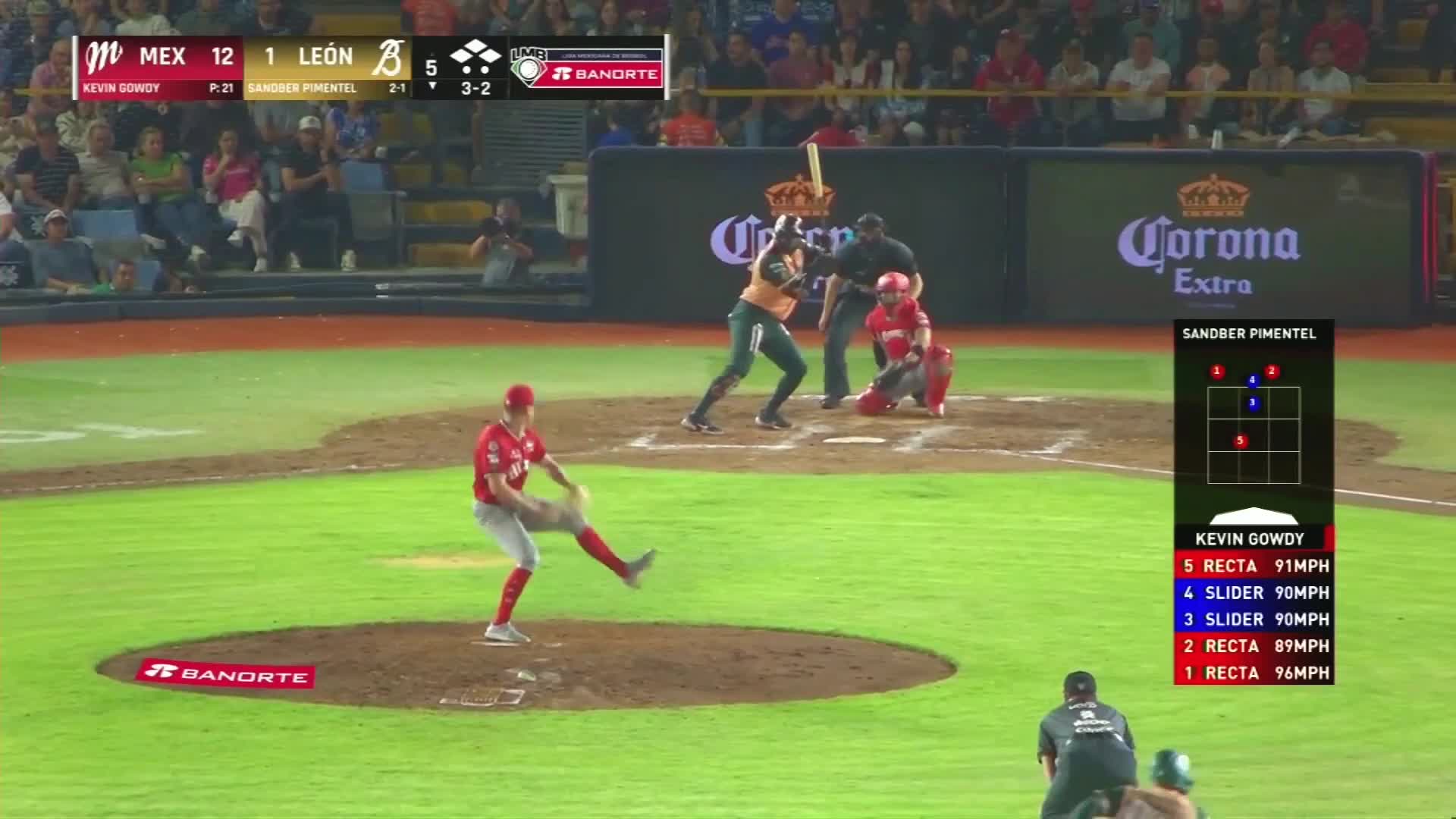 Gowdy K.  Termina el inning en León
