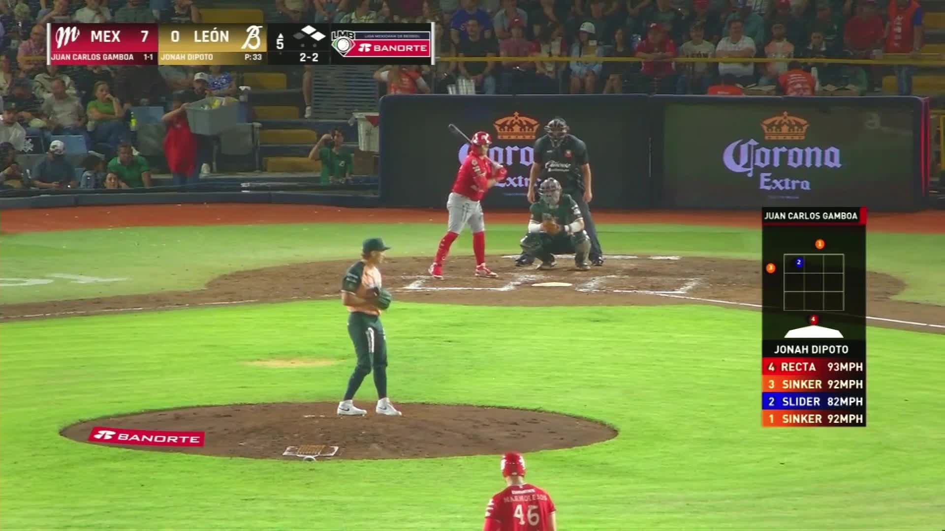 HR de Gamboa en León - Juego 2 